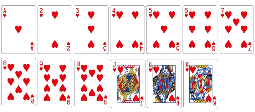 Decoding The Deck: Understanding The Composition Of Playing Cards 