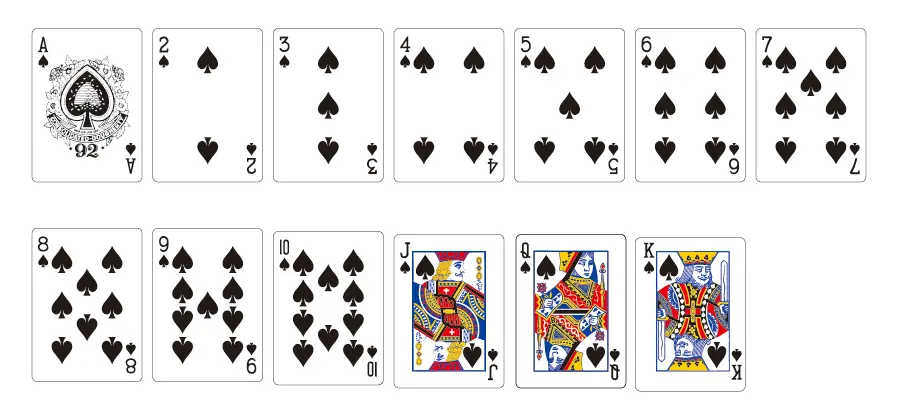 Decoding The Deck: Understanding The Composition Of Playing Cards 